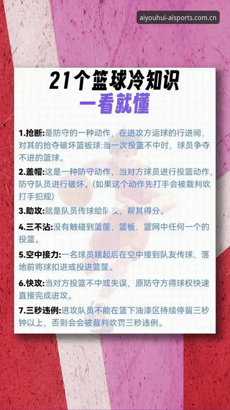 爱体育官网优惠多篮球数据官方下载保姆级操作教程，手机上看球赛资料再也不求人